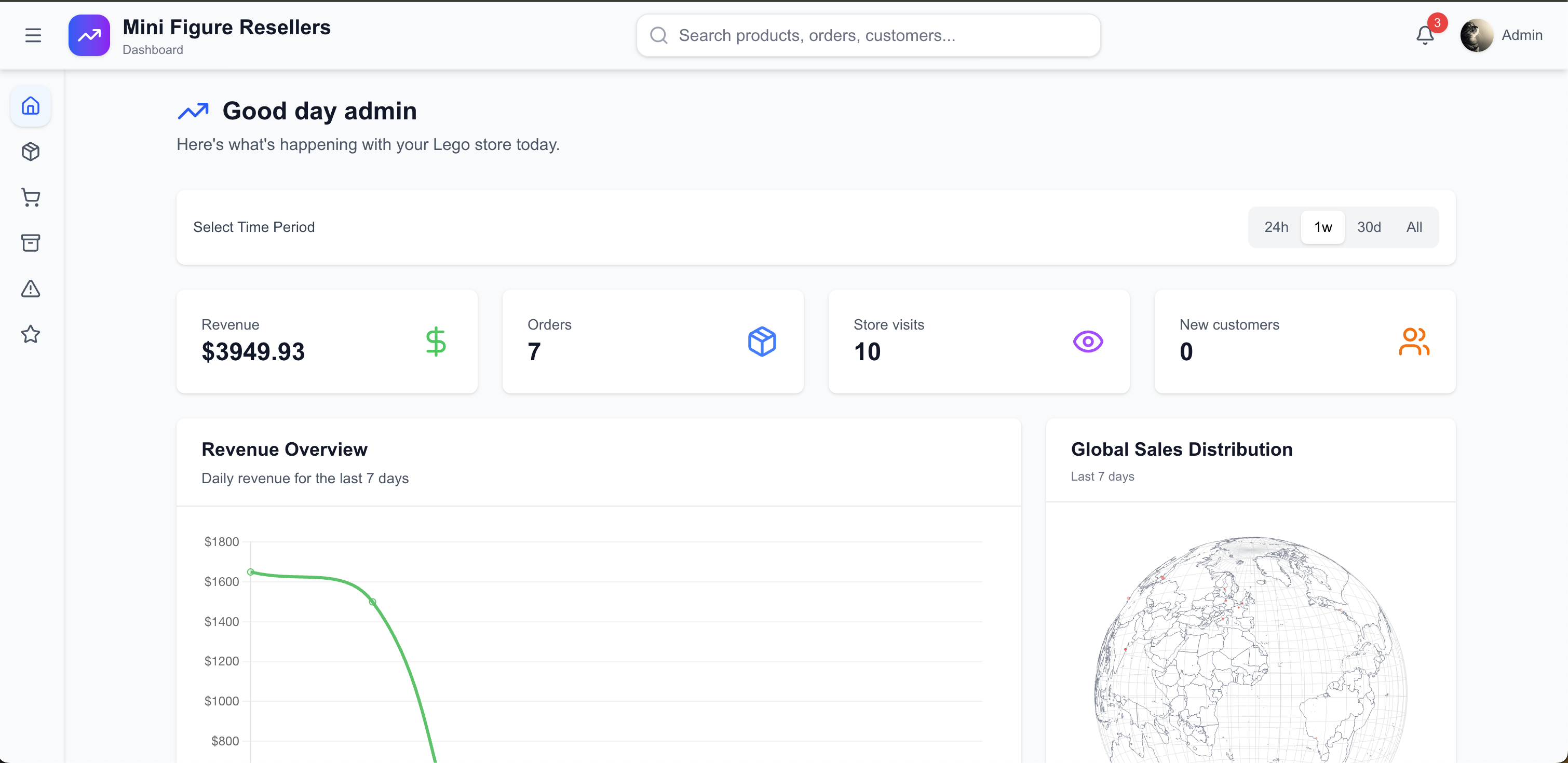Main dashboard displaying real-time analytics, recent orders, and store performance metrics in a clean, unified interface